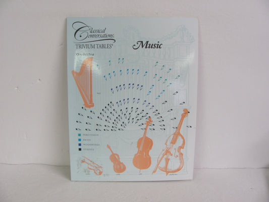 Music Trivium Tables Pamplet  Pre-Owned Classical Conversations