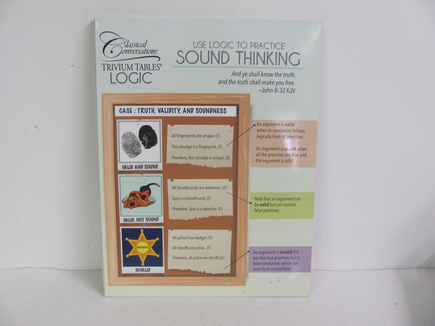 Sound Thinking Trivium Tables Pamplet  Pre-Owned Classical Conversations