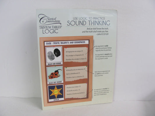 Sound Thinking Trivium Tables Pamplet  Pre-Owned Classical Conversations