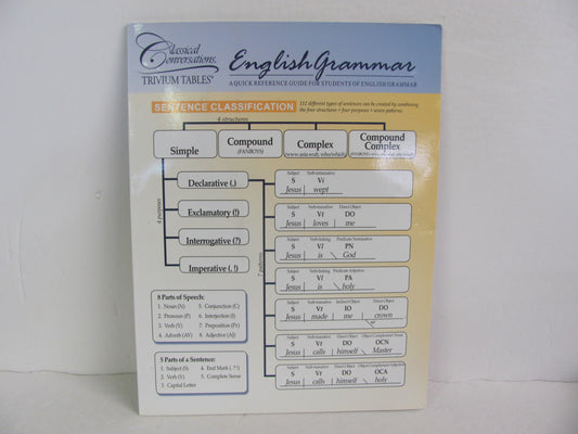 English Grammar Trivium Tables Pamplet  Pre-Owned Classical Conversations