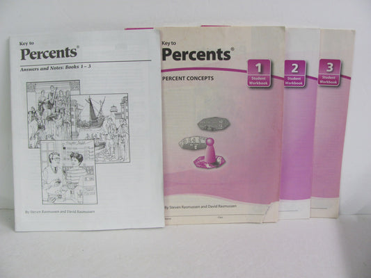 Percents Key Curr Press Set  Pre-Owned Rasmussen Mathematics Textbooks