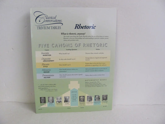 Rhetoric Trivium Tables Pamplet  Pre-Owned Classical Conversations